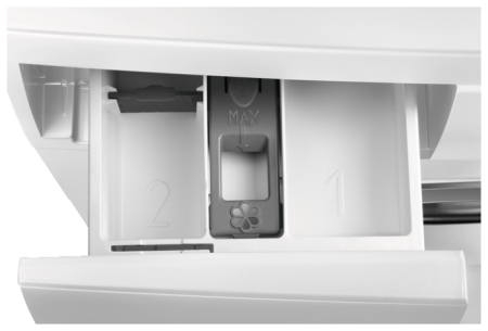 Стиральная машина Electrolux PerfectCare 600 EW6S4R06W