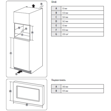 Микроволновая печь встраиваемая Samsung FW77SUW