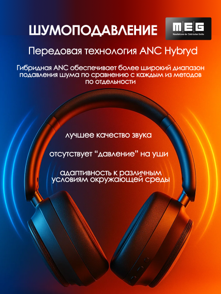 Беспроводные наушники MEG HWA200BL, Bluetooth 6.0, до 60ч, ANC Hybryd, Multipoint, LowLatency,черный