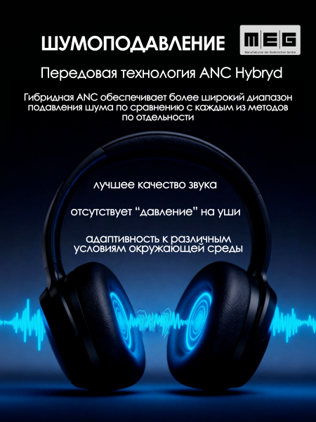 Беспроводные наушники MEG HEA400BL, Bluetooth 6.0, до 75 ч, ANC Hybrid, Multipoint, черный