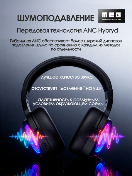 Беспроводные наушники MEG HEA500BL, Bluetooth 6.0, до 90 ч, ANC Hybrid, Multipoint, черный